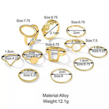 Set Of Gold Minimalist Rings
